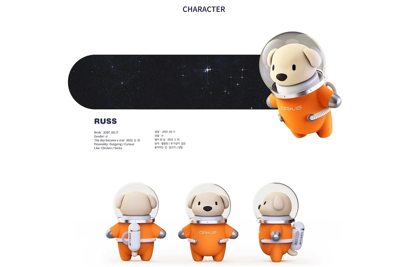 Beam projector，CIRI-US，intelligence，