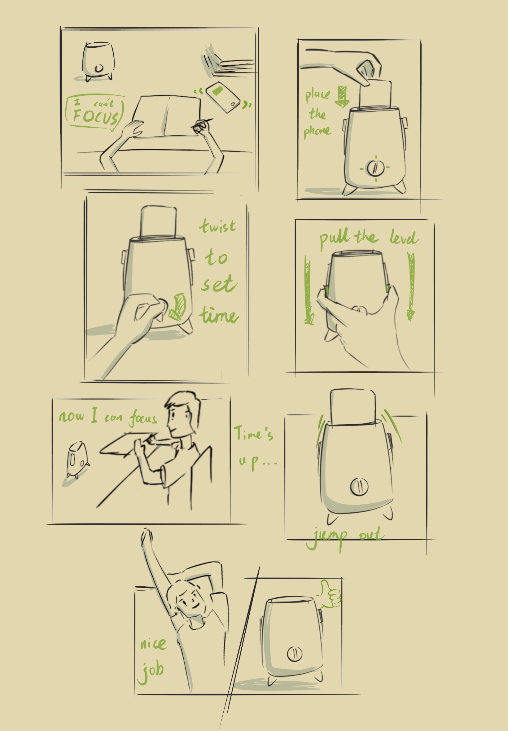 Bread machine，Tomato clock，absorbed，self-discipline，