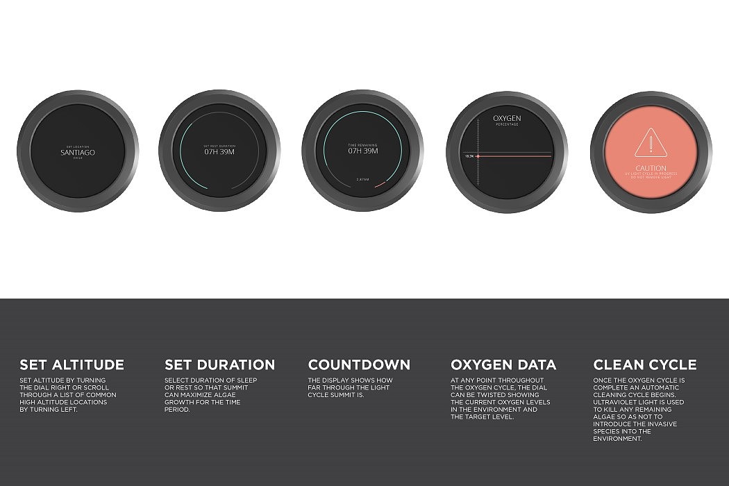 The Summit，Oxygen generator，modularization，