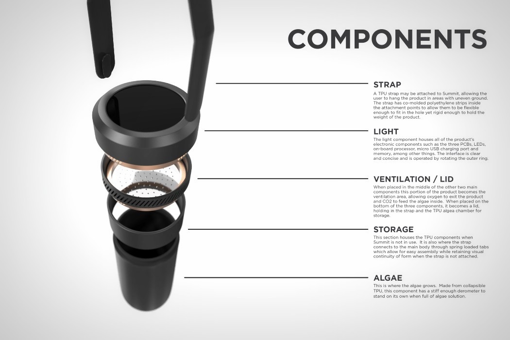 The Summit，Oxygen generator，modularization，