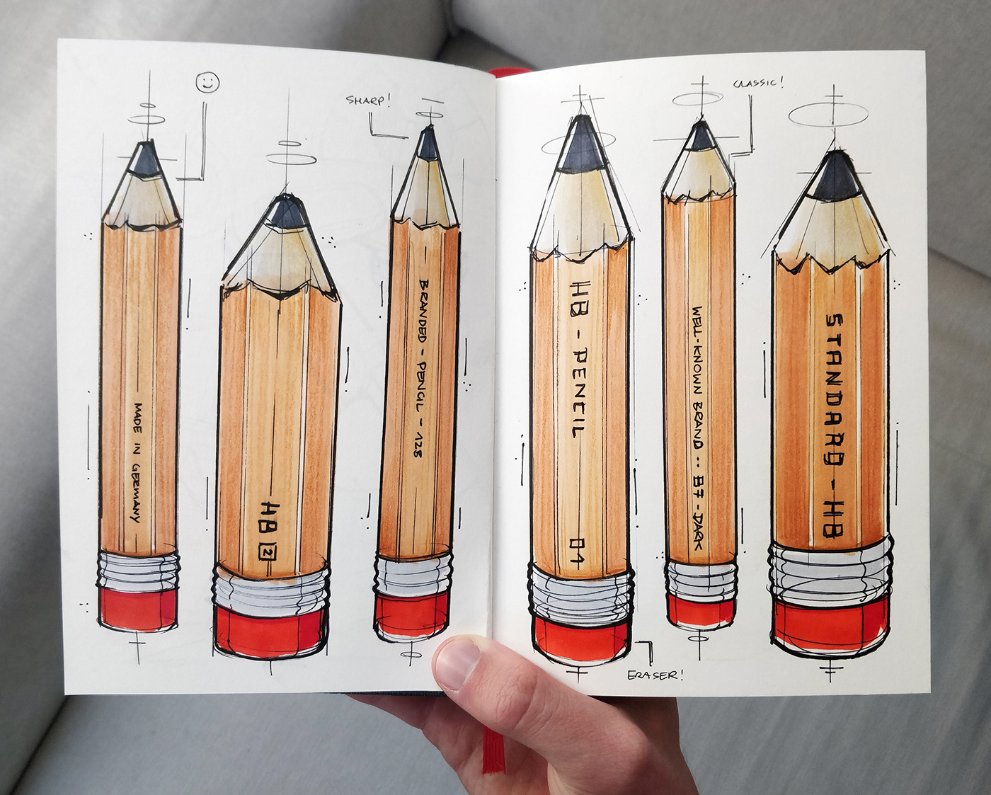 Hand drawn，Sketch，mapping，industrial design，