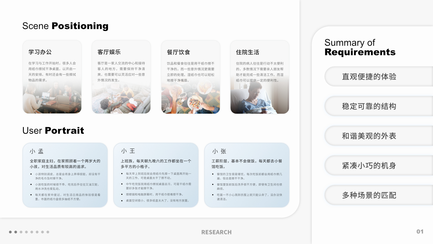 sample reels，job wanted，Mask，word，Tissue box，