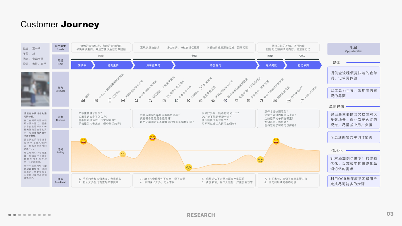 sample reels，job wanted，Mask，word，Tissue box，
