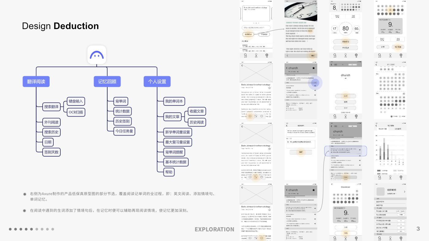 sample reels，job wanted，Mask，word，Tissue box，