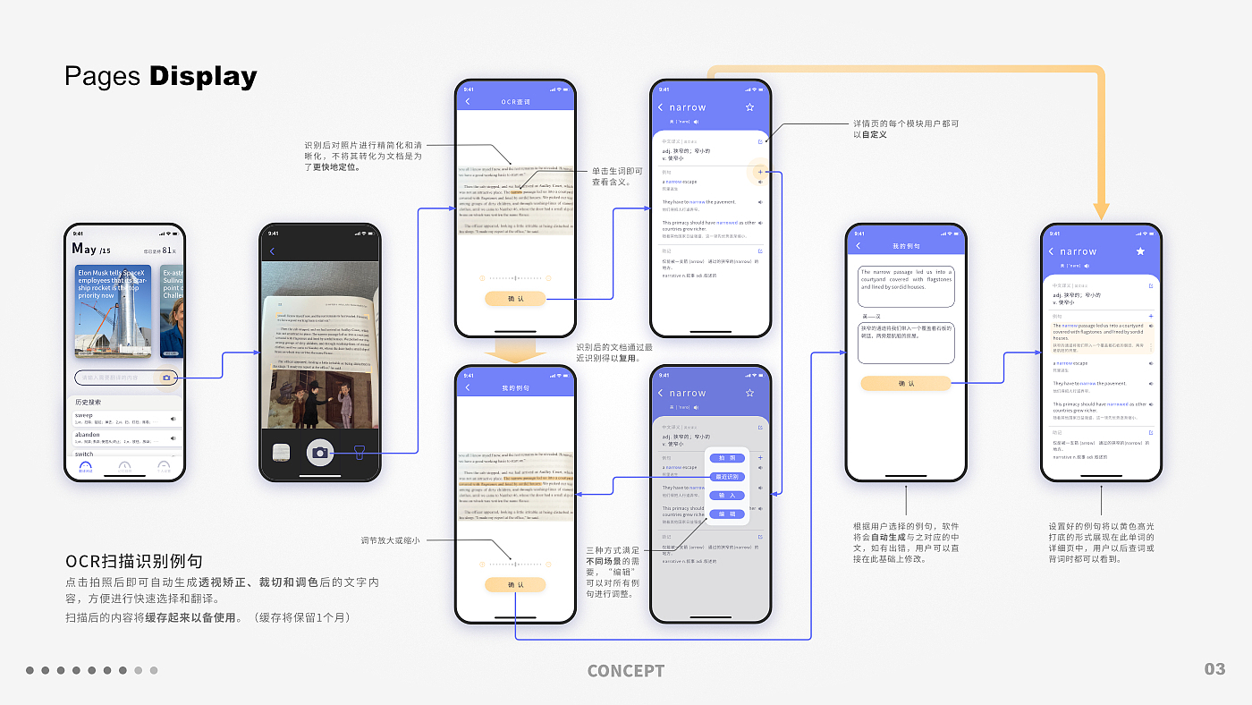 作品集，求职，口罩，单词，纸巾盒，