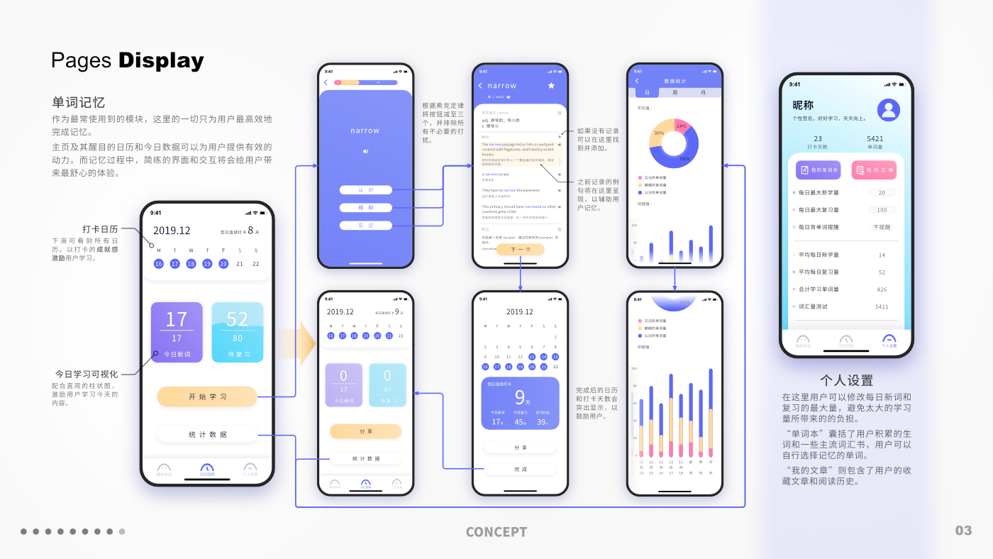 sample reels，job wanted，Mask，word，Tissue box，