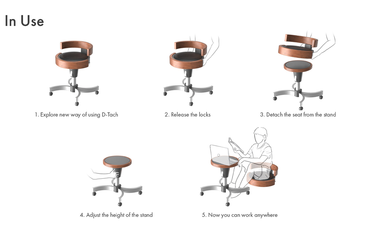 furniture，chair，originality，product design，