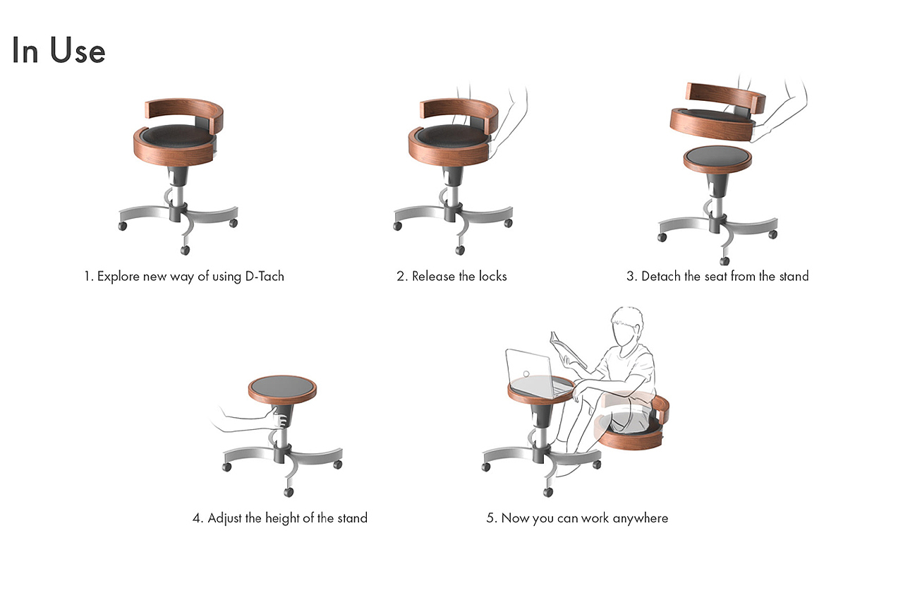 furniture，chair，originality，product design，