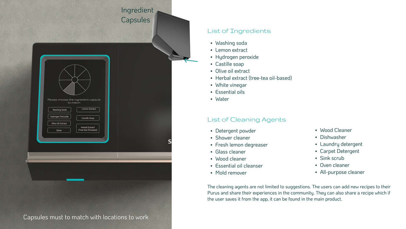 Home Furnishing，Cleaning products，Design，Home design，product design，Product service system，Sustainability，