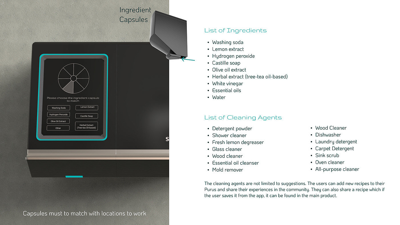 Home Furnishing，Cleaning products，Design，Home design，product design，Product service system，Sustainability，