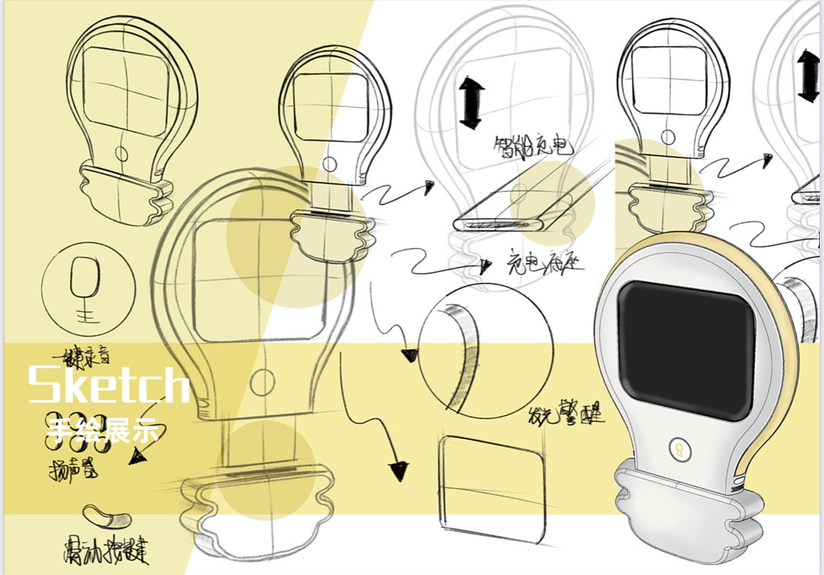 Industrial design / product design，