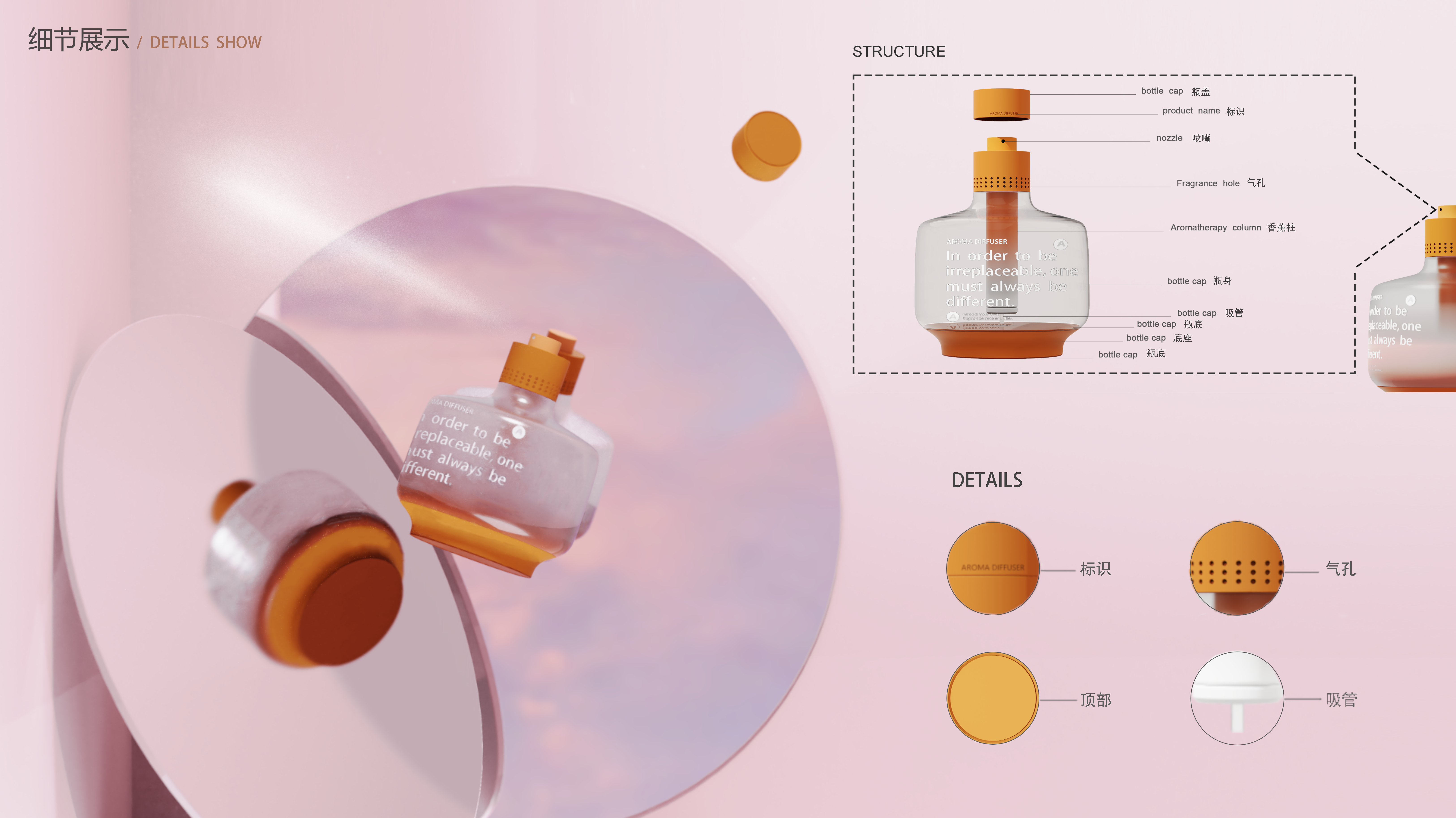 Personal care，Aromatherapy diffuser，Aromatherapy bottle design，Household Aromatherapy，Housewear & Furnishings，Quick odor removal，Gathering artifact，Aromatherapy bottle，