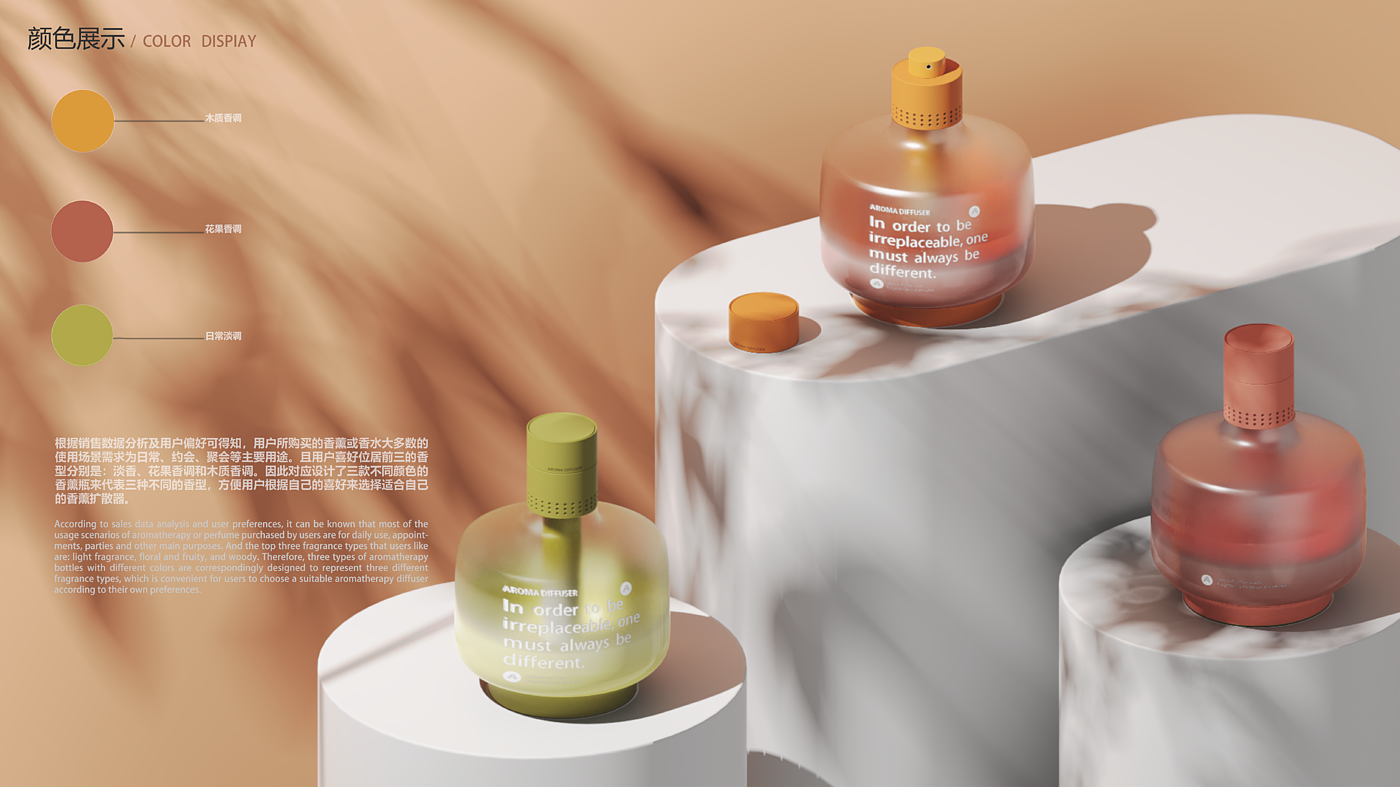Personal care，Aromatherapy diffuser，Aromatherapy bottle design，Household Aromatherapy，Housewear & Furnishings，Quick odor removal，Gathering artifact，Aromatherapy bottle，