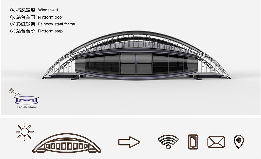 bus station，Architecture，product design，industrial design，