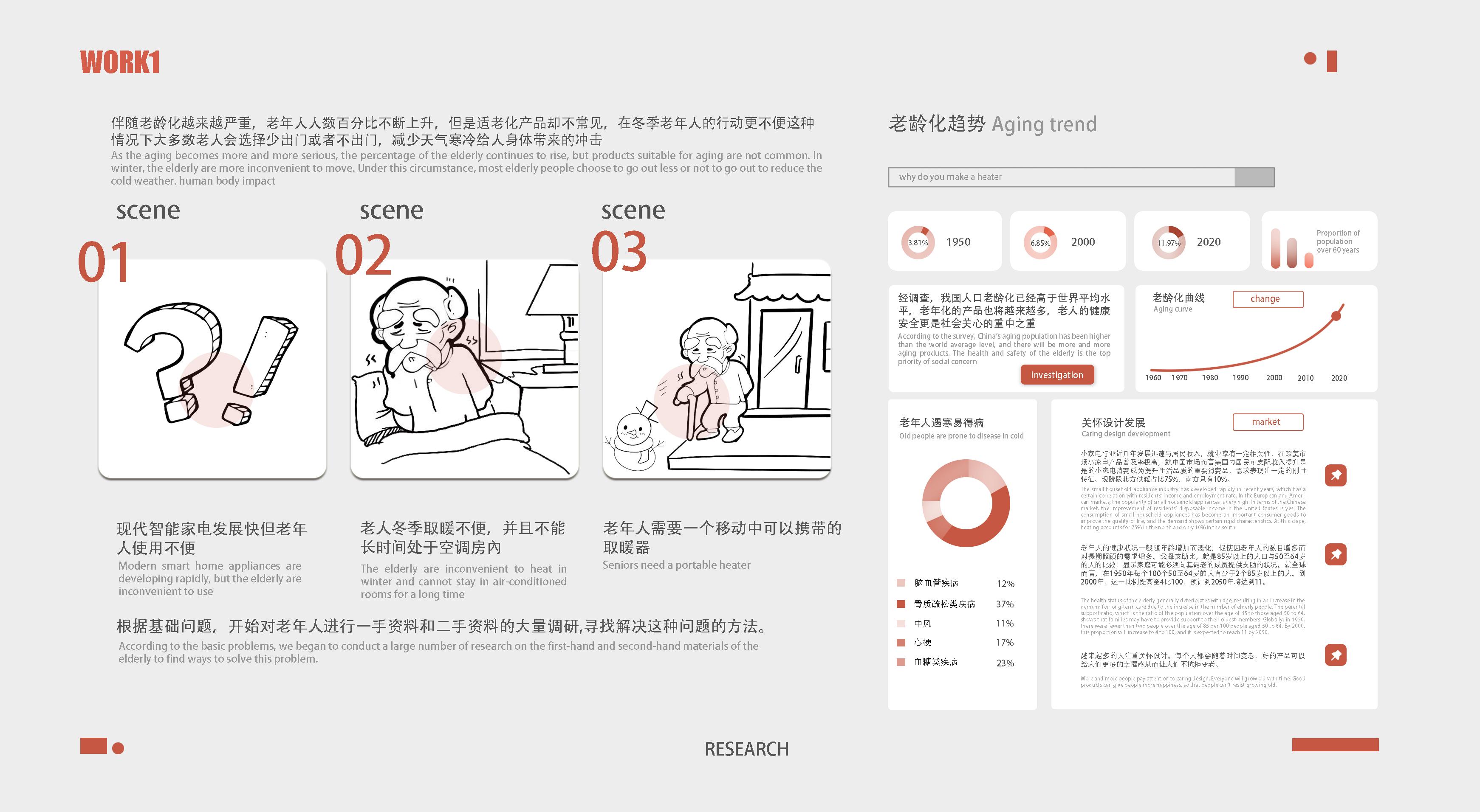 Products for the elderly, products suitable for the elderly, make life better.，