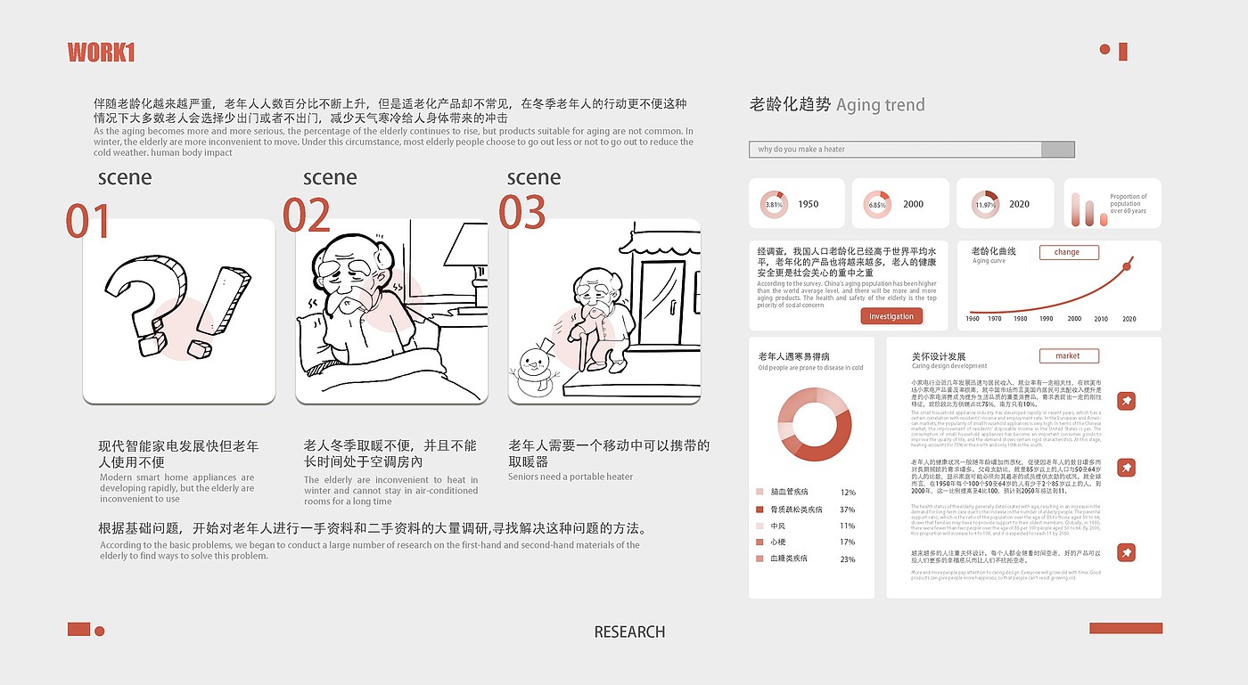 Products for the elderly, products suitable for the elderly, make life better.，