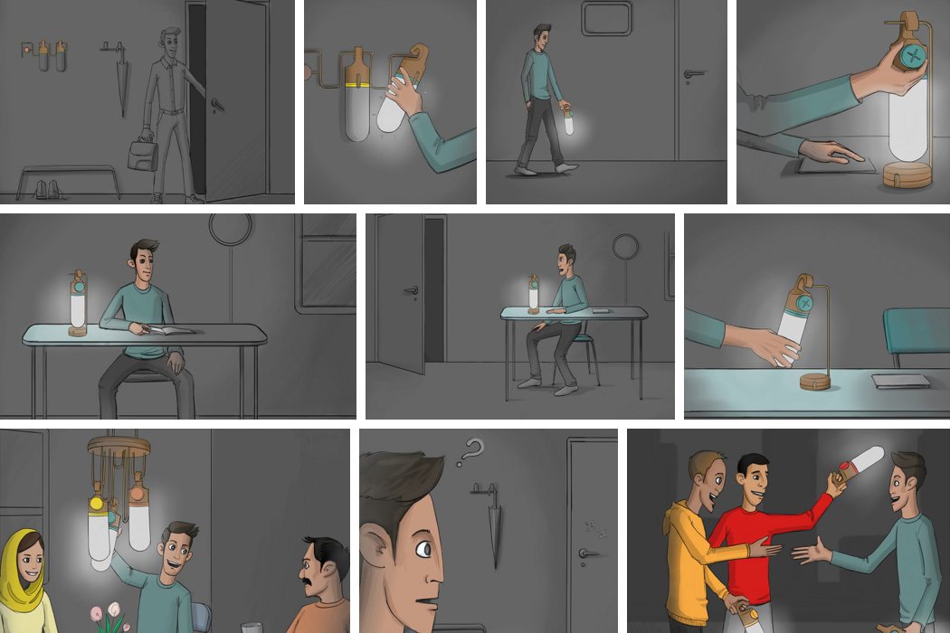 Light，lighting，lamps and lanterns，industrial design，product design，