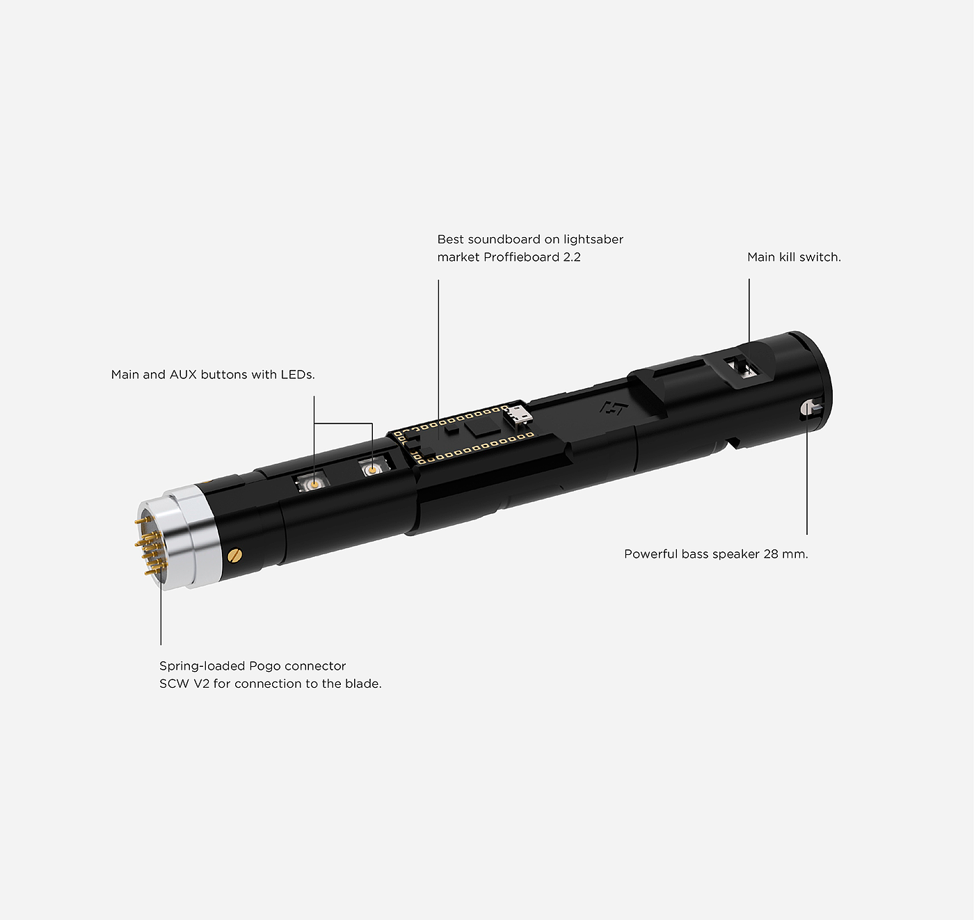 industrial design，3D modeling，product design，FX lightsaber，