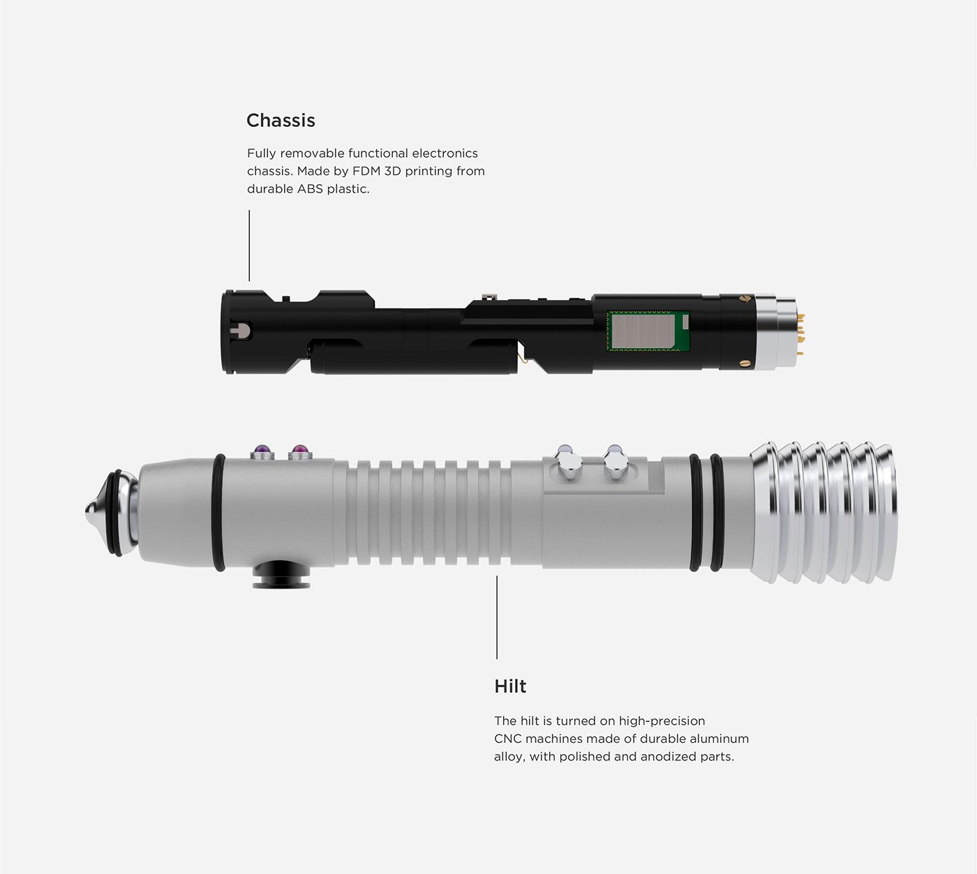 industrial design，3D modeling，product design，FX lightsaber，
