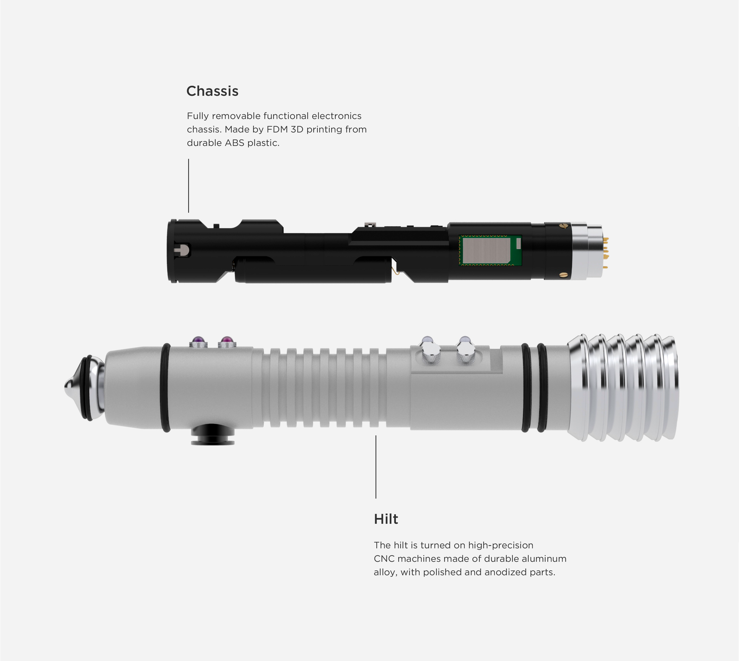 industrial design，3D modeling，product design，FX lightsaber，