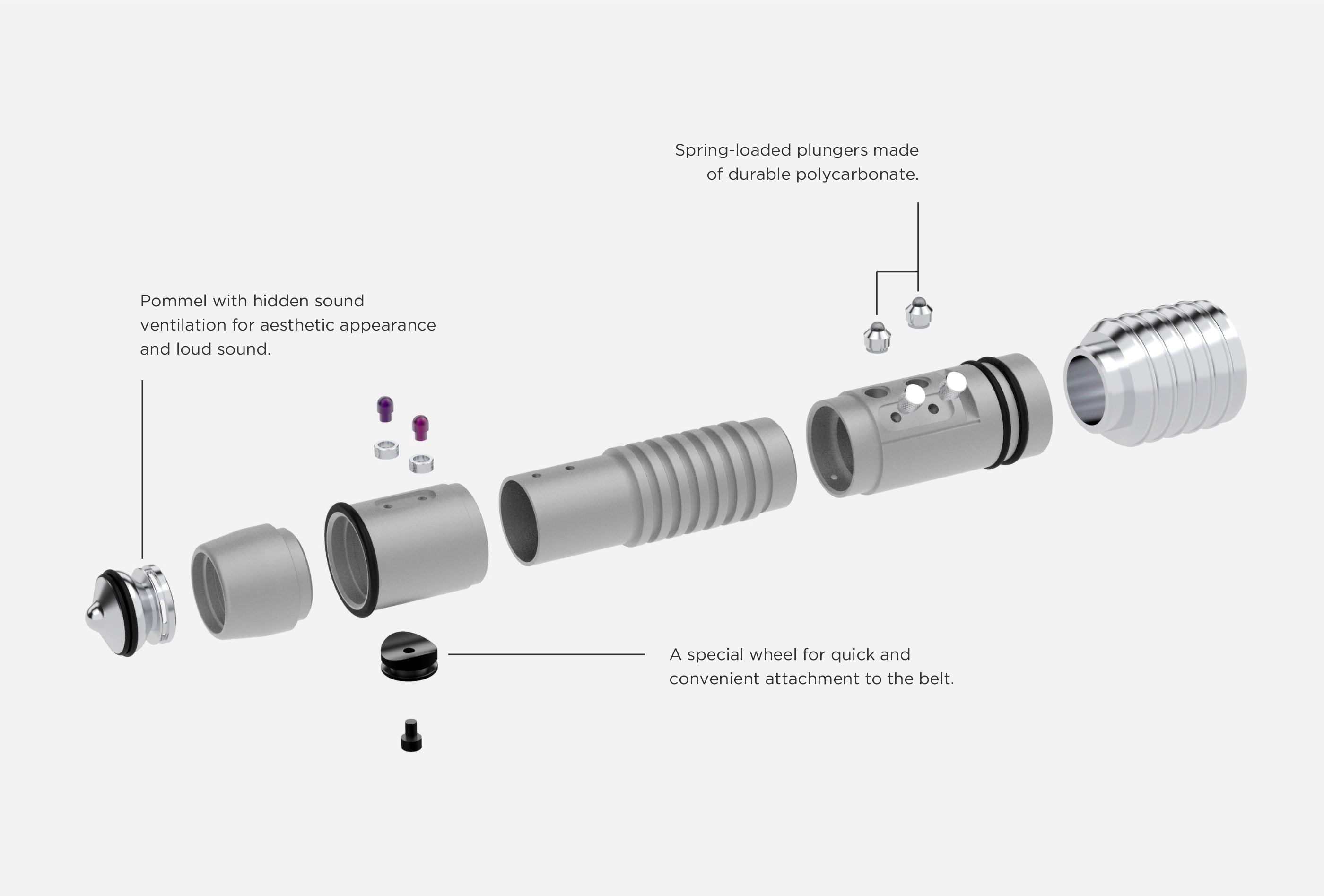 industrial design，3D modeling，product design，FX lightsaber，