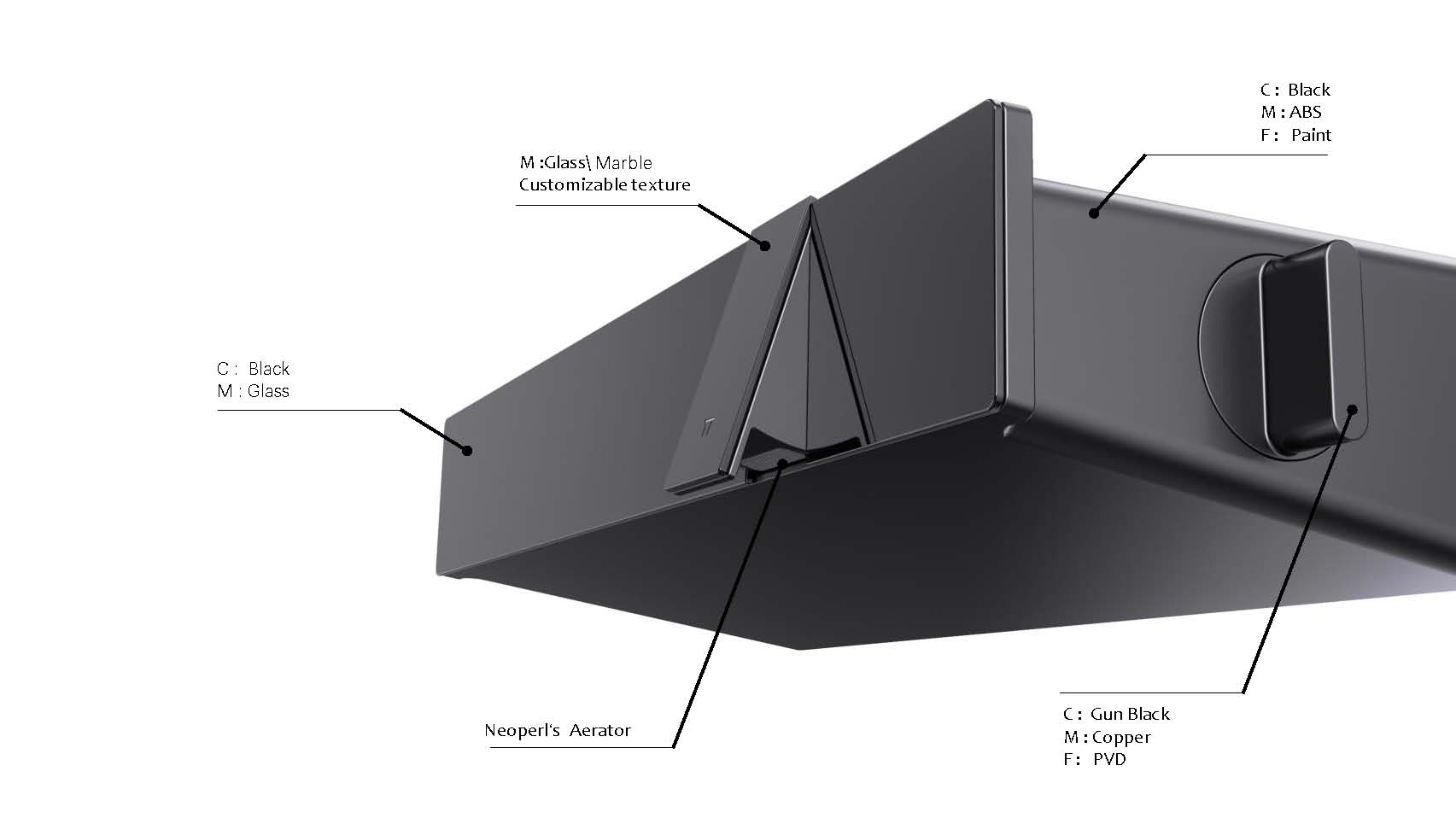 bathroom，Shower，Shower，if，red dot，