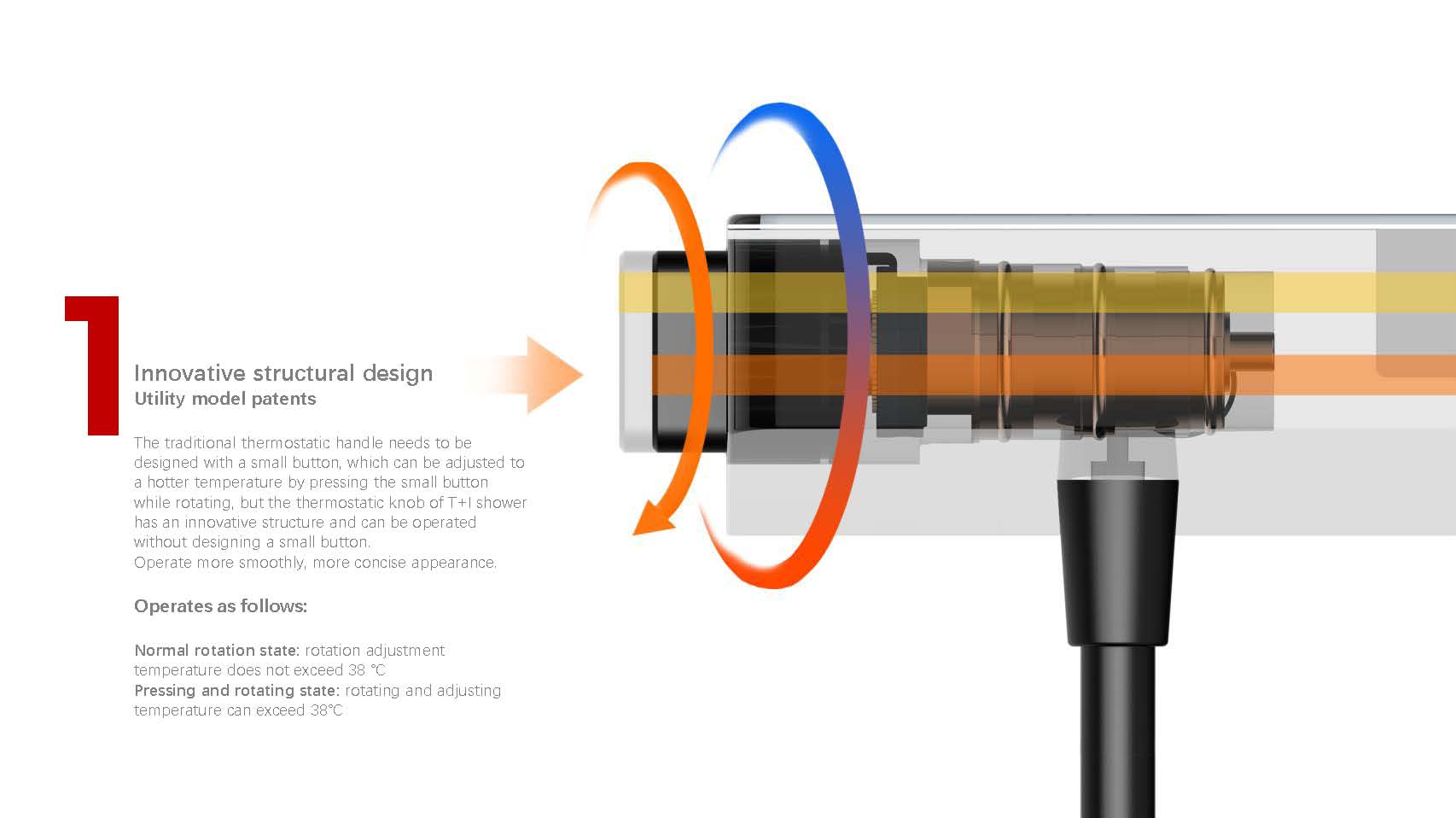 bathroom，Shower，Shower，if，red dot，