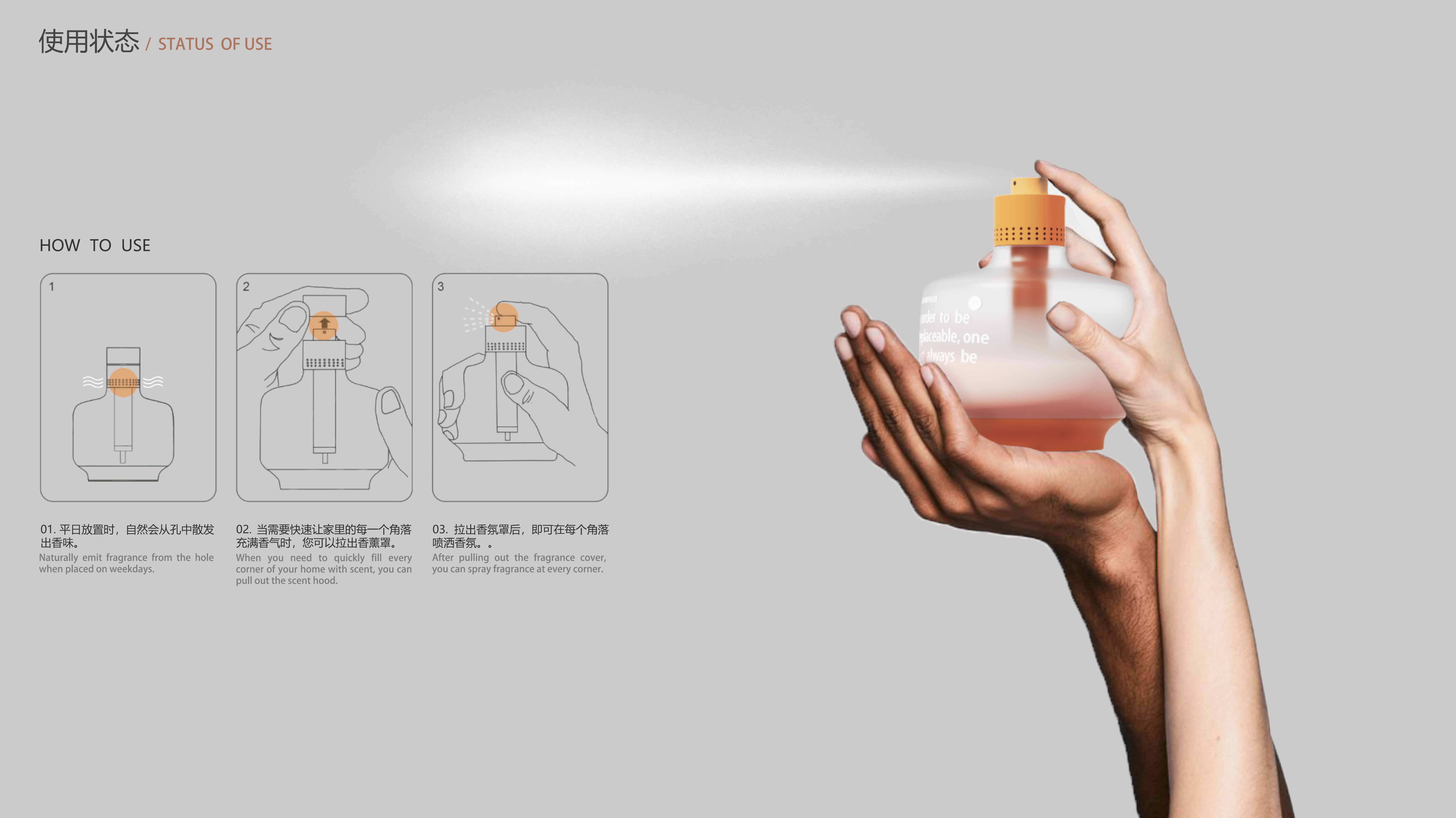 Personal care，Aromatherapy diffuser，Aromatherapy bottle design，Household Aromatherapy，Housewear & Furnishings，Quick odor removal，Gathering artifact，Aromatherapy bottle，