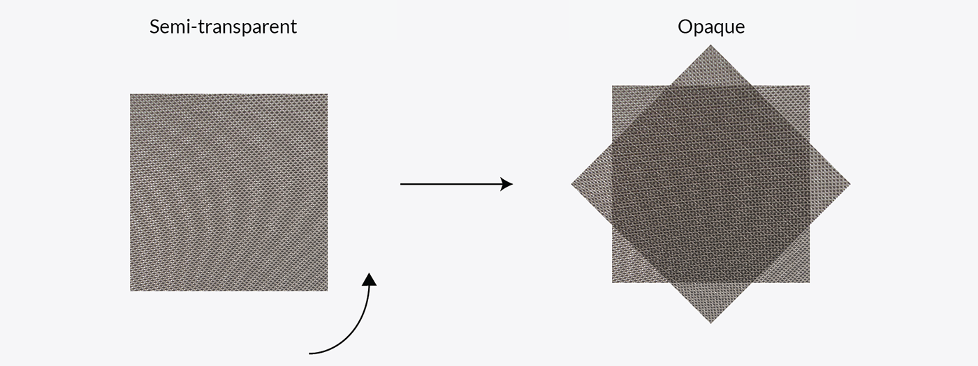 outdoors，umbrella，visualization，