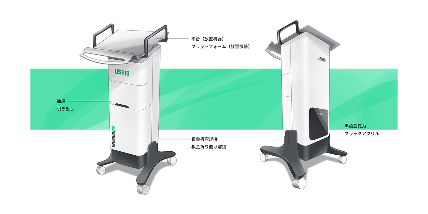 产品定义，工业设计，结构设计，