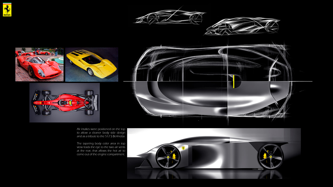 Ferrari，Automobile design，3D modeling，