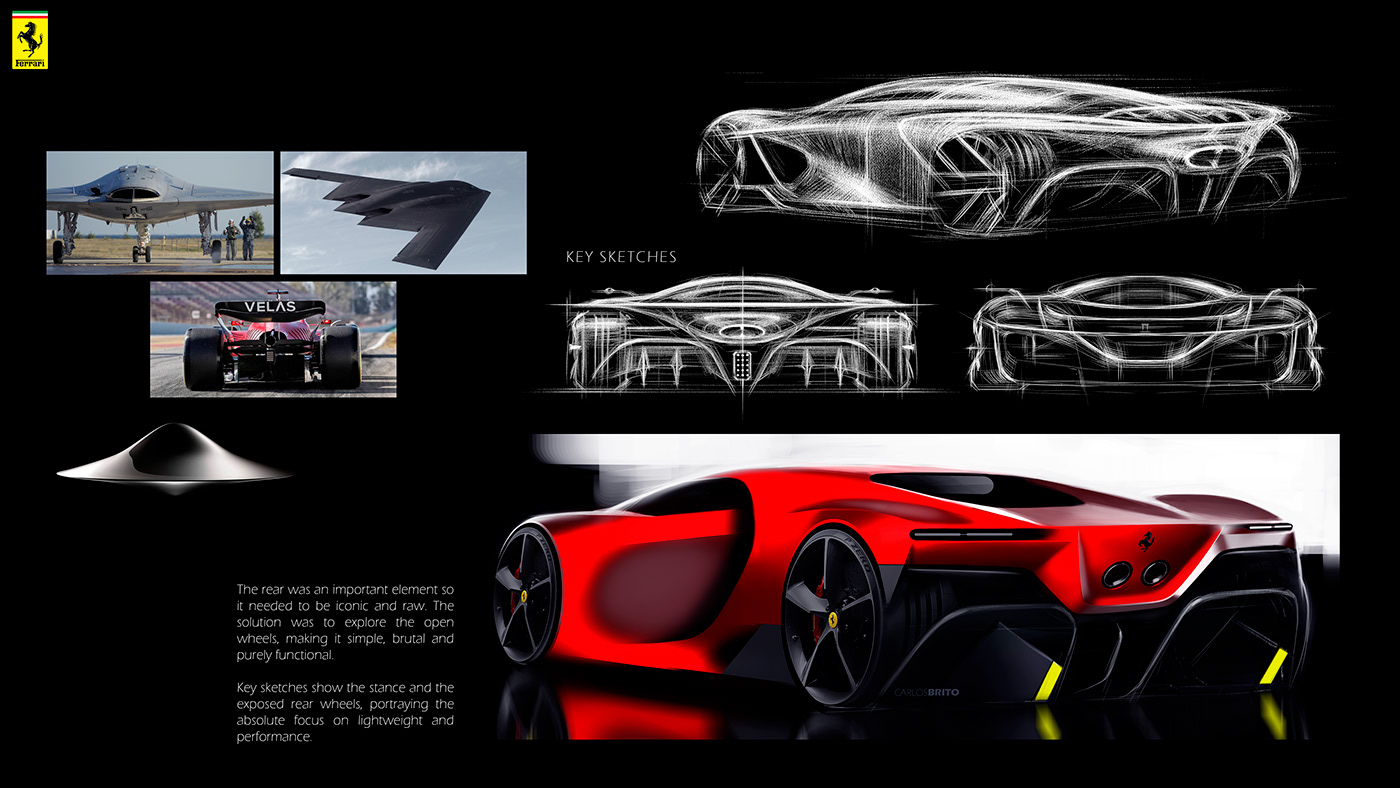 Ferrari，Automobile design，3D modeling，