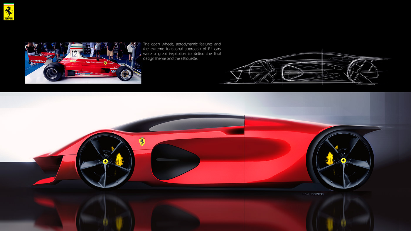 Ferrari，Automobile design，3D modeling，