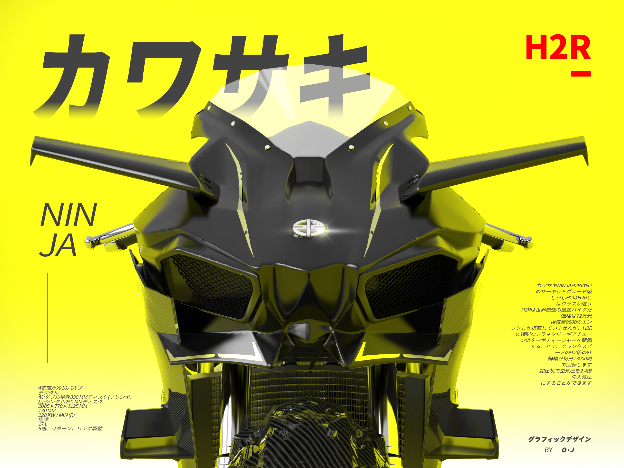 keyshot，Render，Typesetting，Kawasaki H2R，