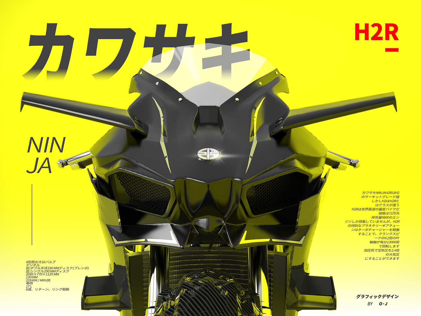 keyshot，Render，Typesetting，Kawasaki H2R，