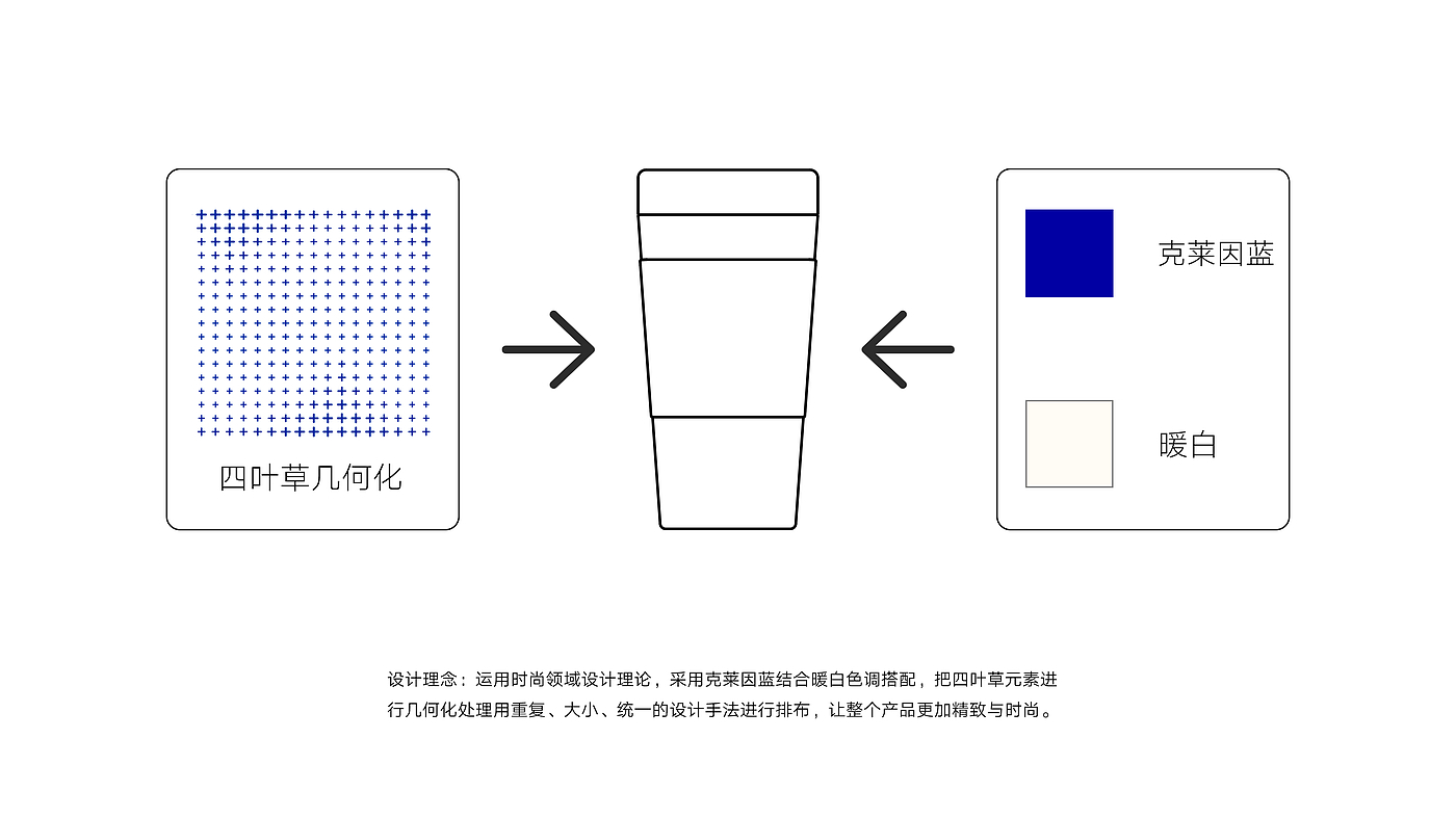 咖啡，杯，保温杯，舒适，时尚，简约，