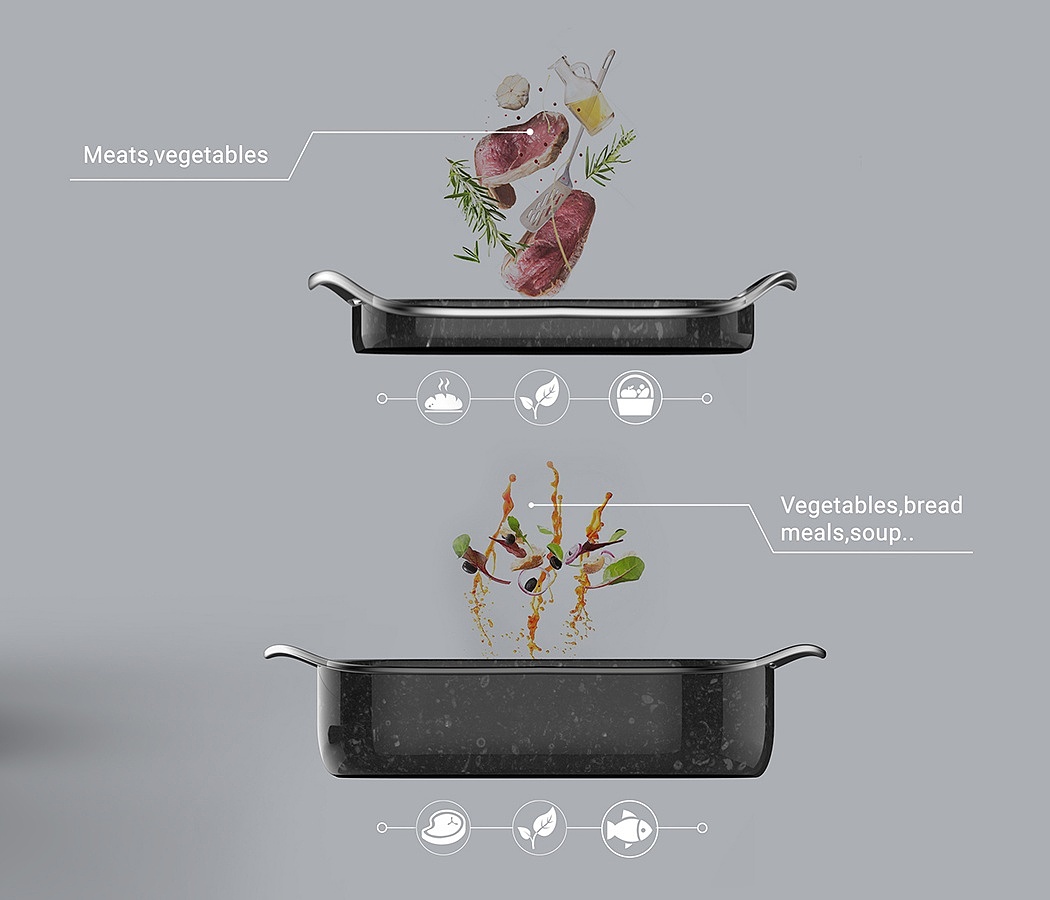 GRUNDIG，Rock pot，Kitchenware，product design，