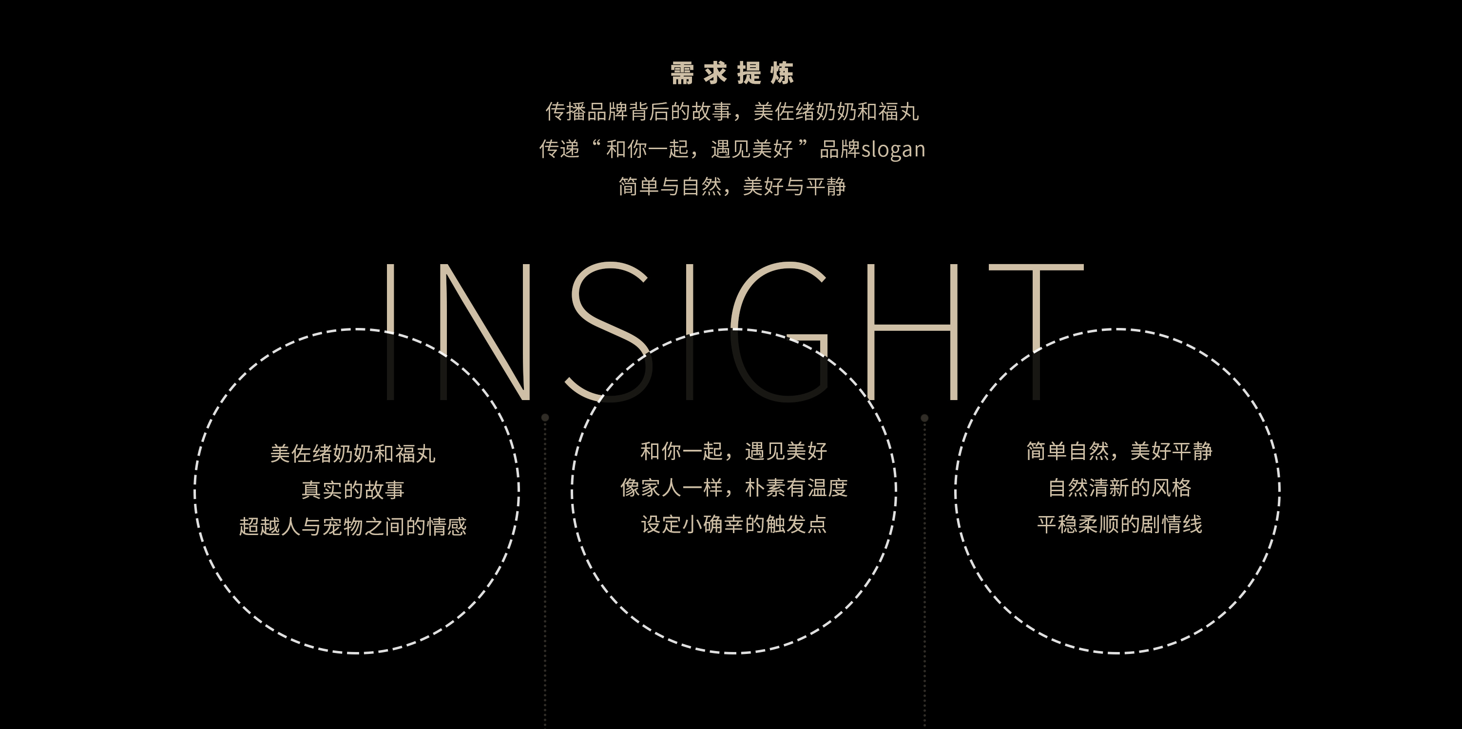 trailer，advertisement，Photography，Camera，originality，literature，cat，Pets，