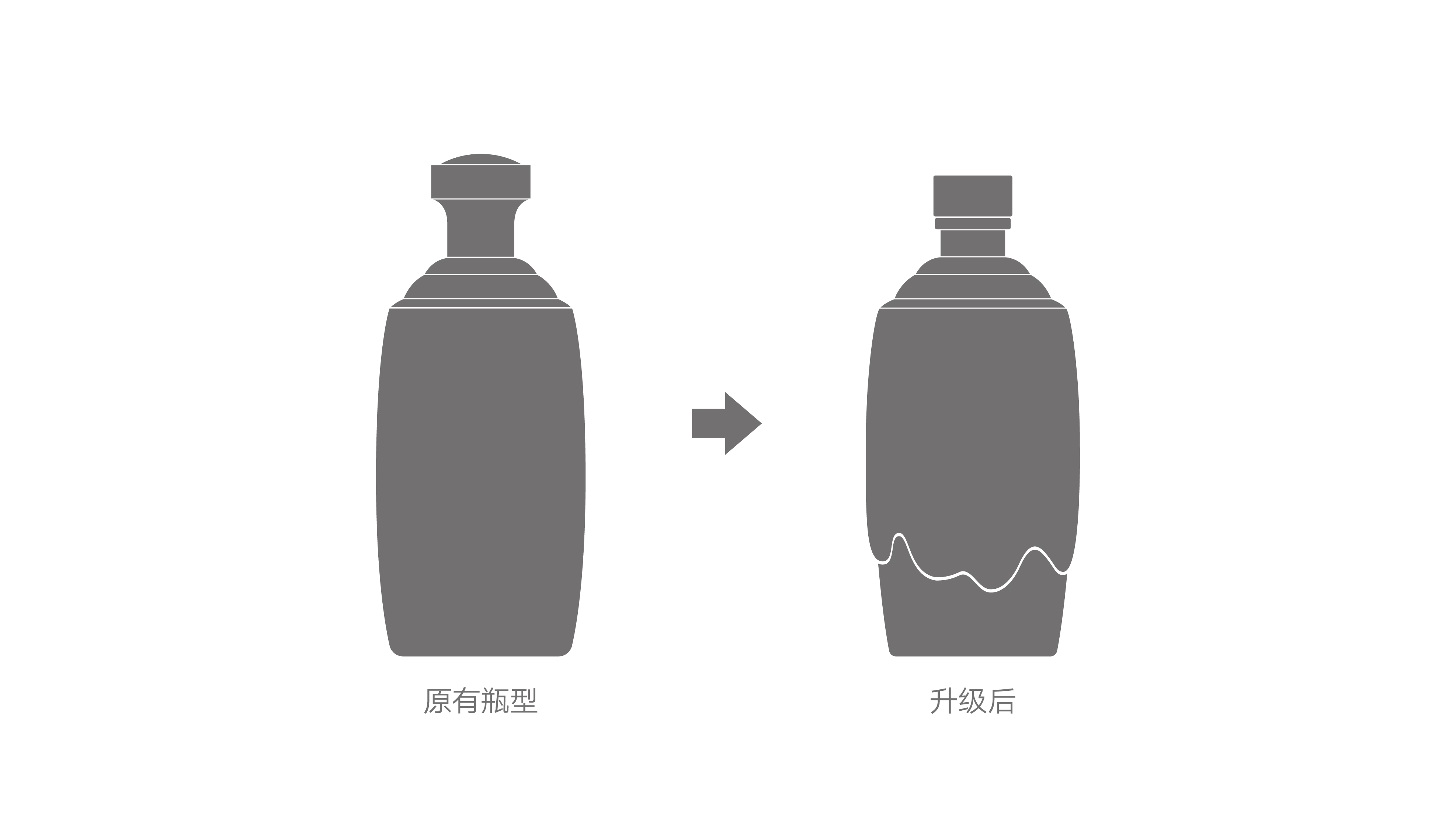 Liquor packaging，Wine label，Bottle design，Box design，c4d，