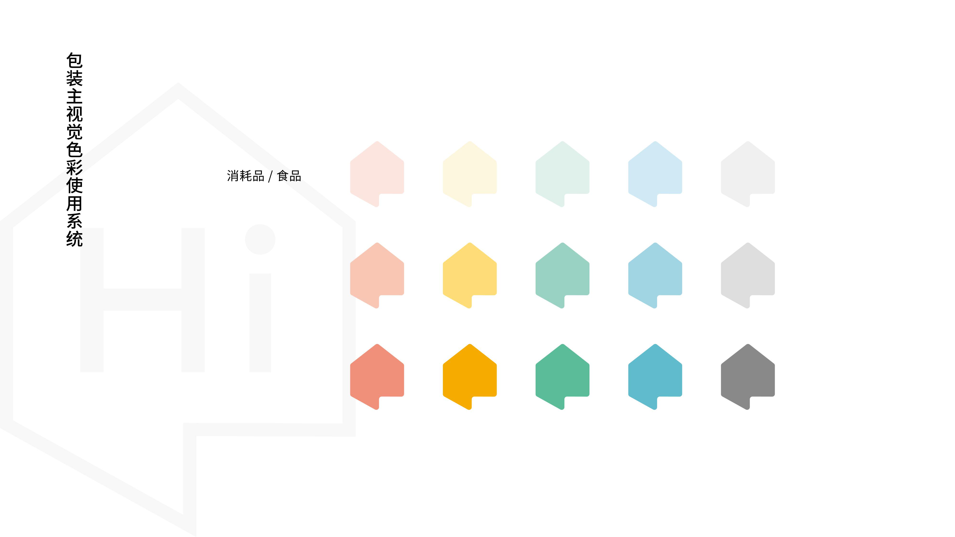 Red design，Brand design，Pets，cat，Pet Supplies & Pet，Housewear & Furnishings，packing design，