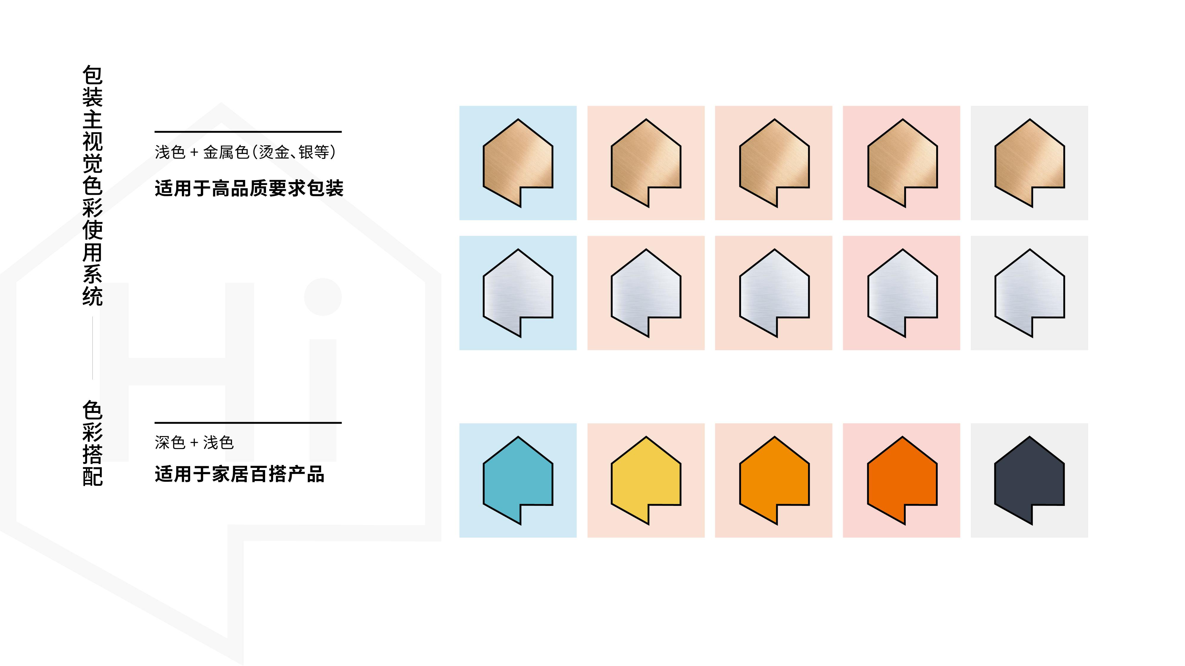 Red design，Brand design，Pets，cat，Pet Supplies & Pet，Housewear & Furnishings，packing design，