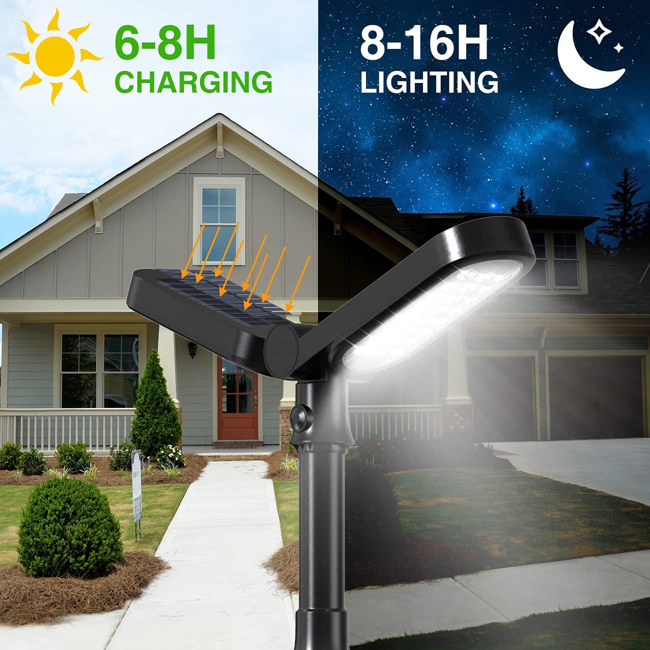 street lamp，solar energy，Path light，