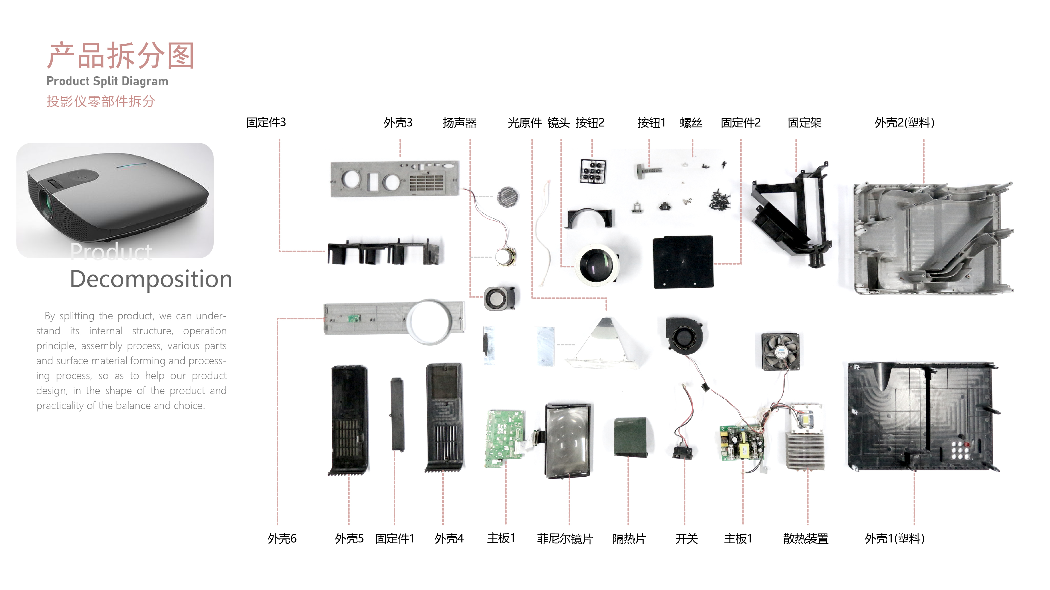 job wanted，sample reels，summary，
