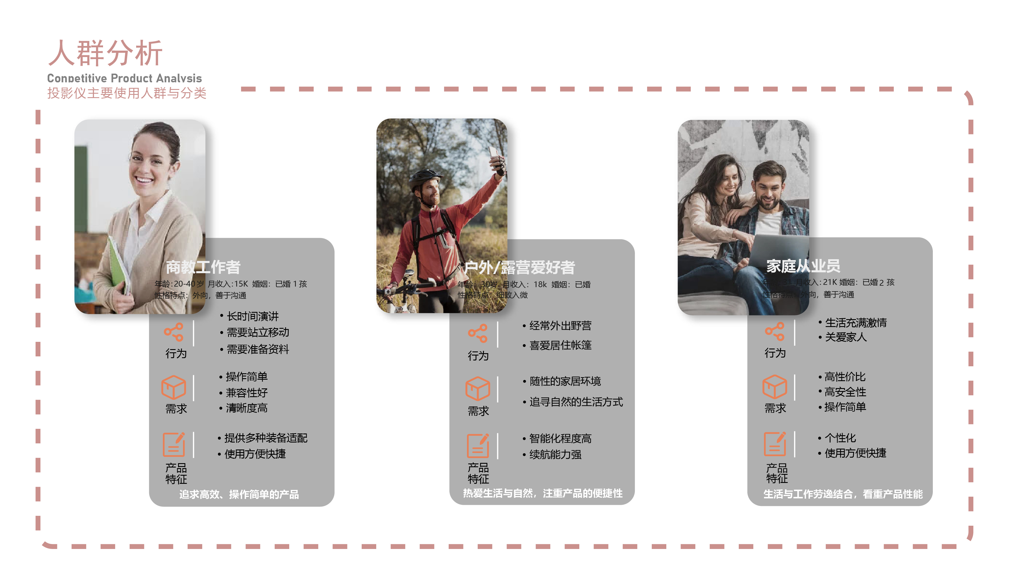 job wanted，sample reels，summary，