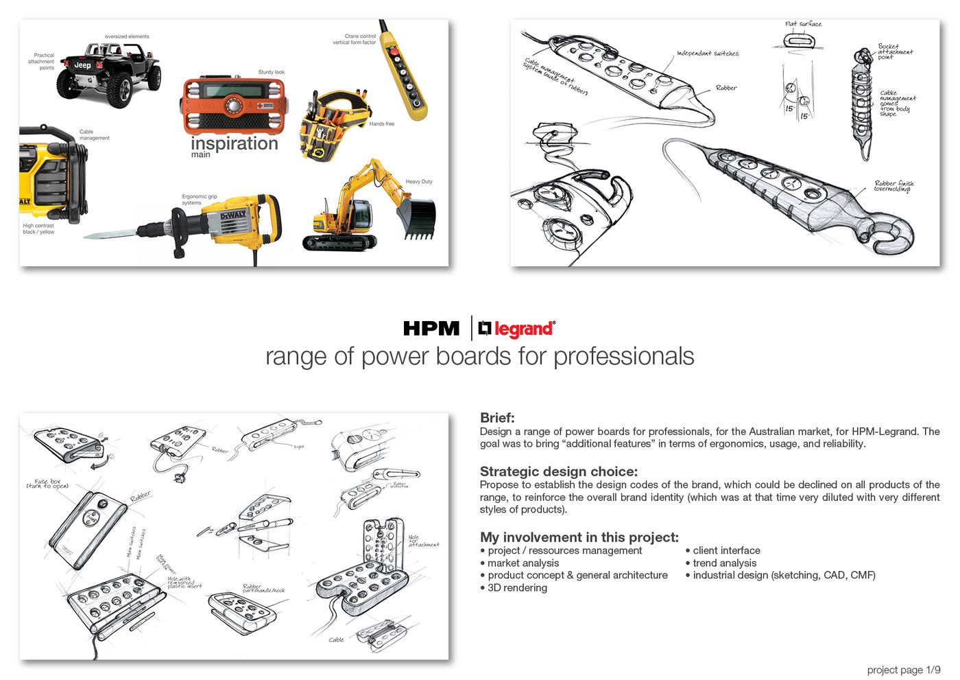HPM-Legrand，major，Power supply board，