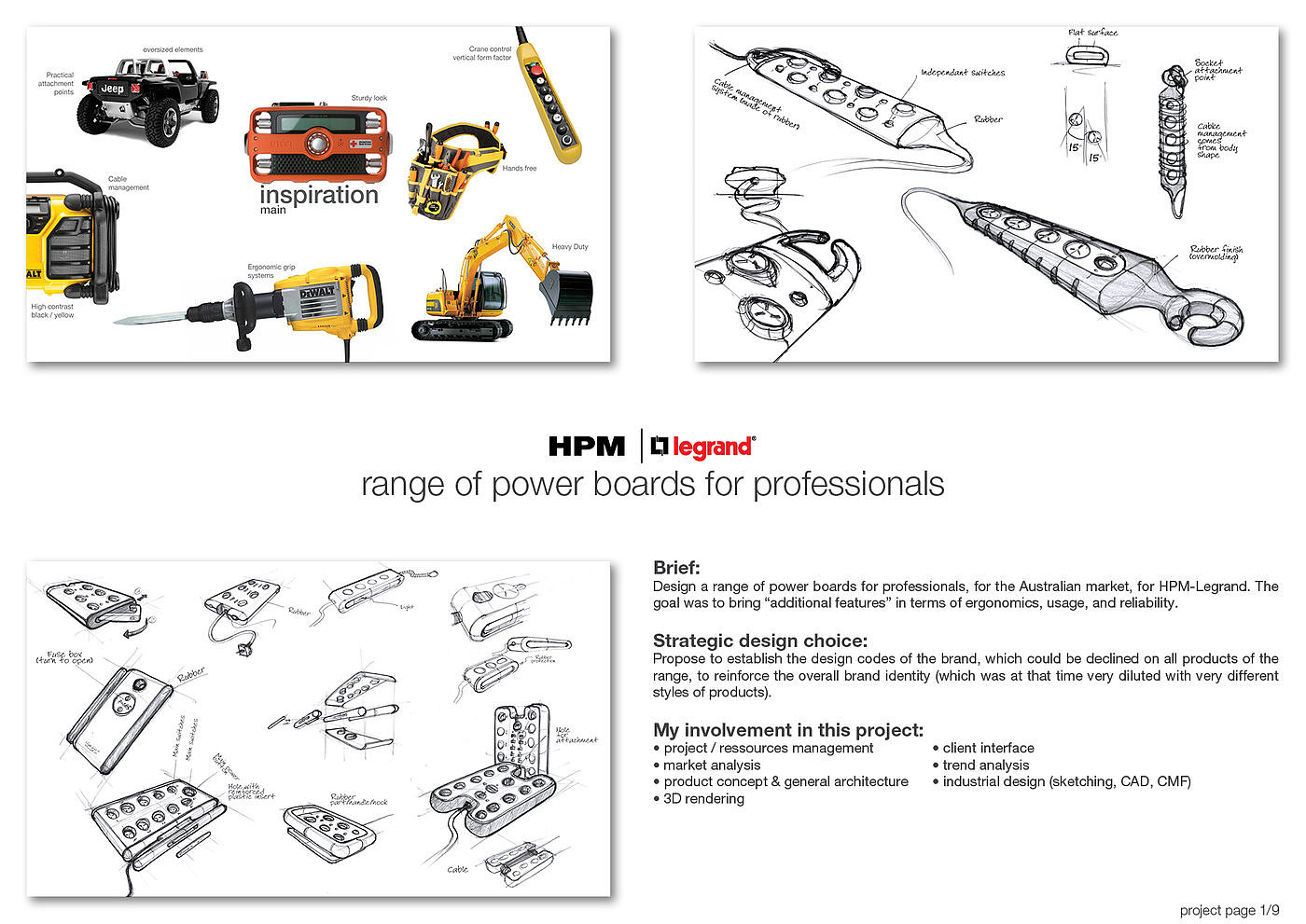 HPM-Legrand，专业，电源板，
