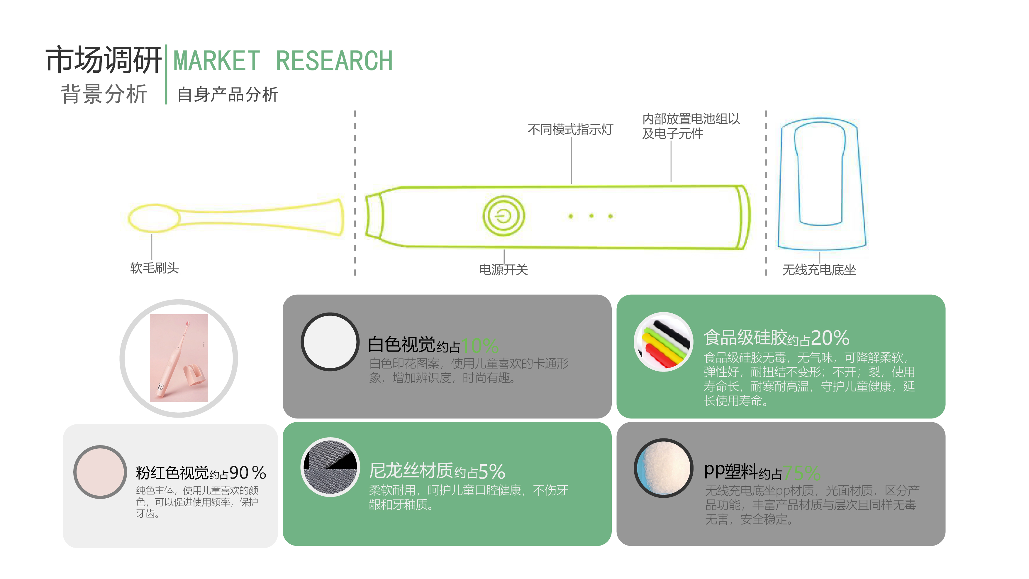 job wanted，sample reels，summary，