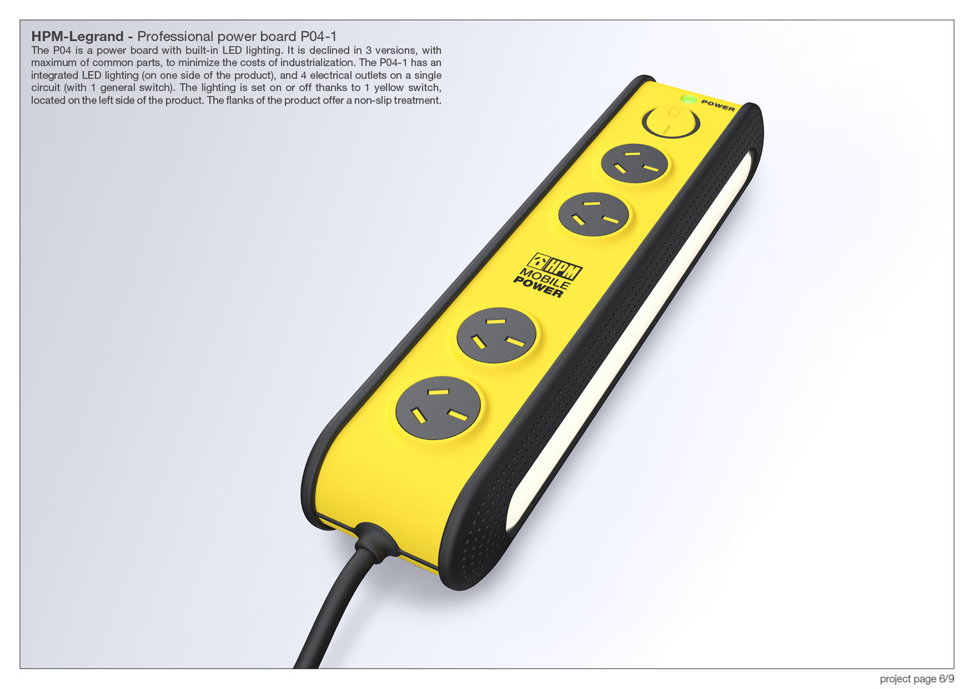 HPM-Legrand，major，Power supply board，