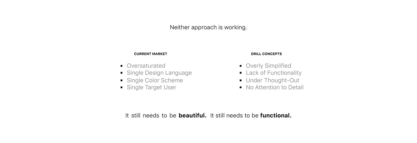 Adobe，bit，Drill，product design，Model，Render，tool，