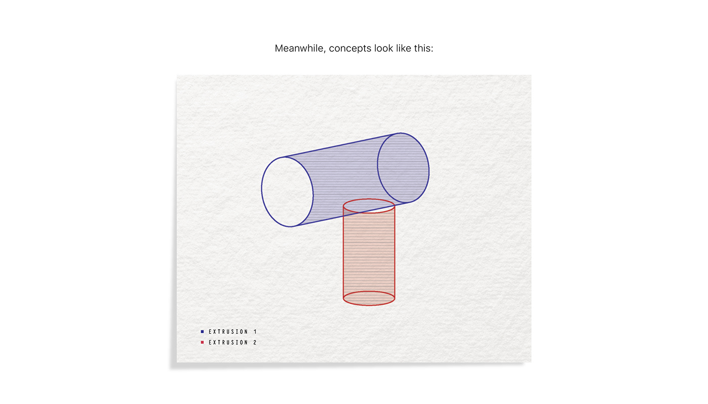 Adobe，bit，Drill，product design，Model，Render，tool，